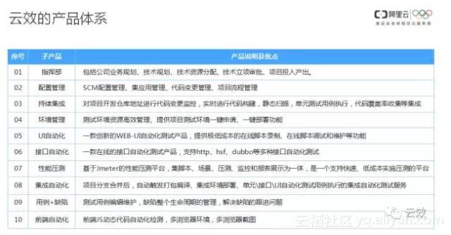 600图库大全免费资料图|精选解释解析落实