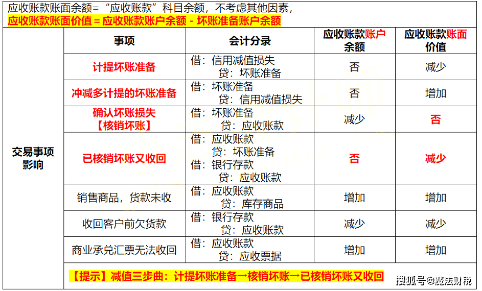 澳门一码一码100准确张子慧|精选解释解析落实