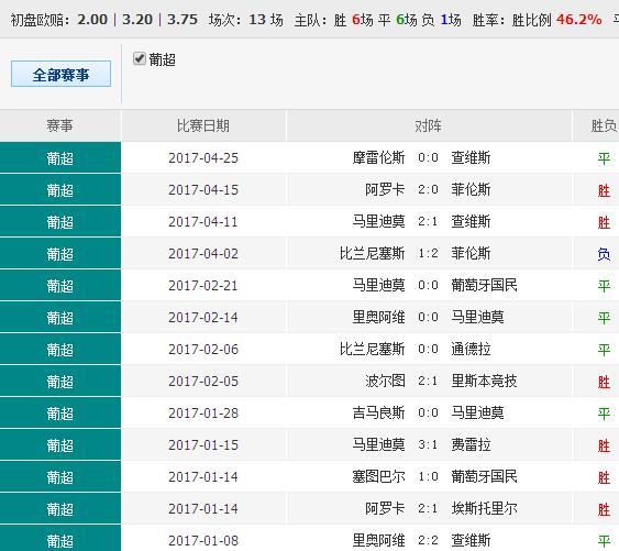 澳彩精准资料免费长期公开|精选解释解析落实