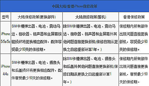 香港6合开奖结果+开奖记录2023|精选解释解析落实