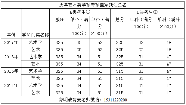 娱乐 第43页