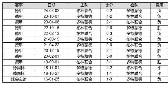 2024香港6合开奖结果 开奖记录|精选解释解析落实