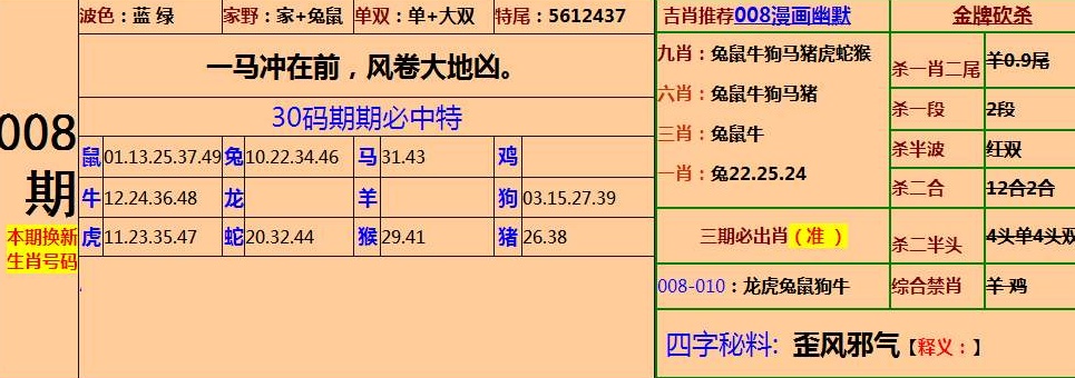 刘伯温四码八肖八码凤凰视频|精选解释解析落实