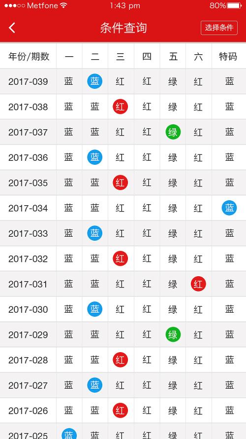 热门 第36页