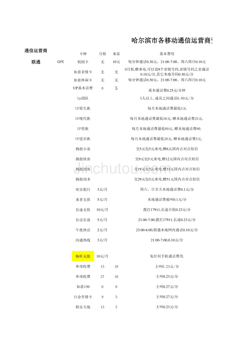 哈尔滨包烧费最新规定详解