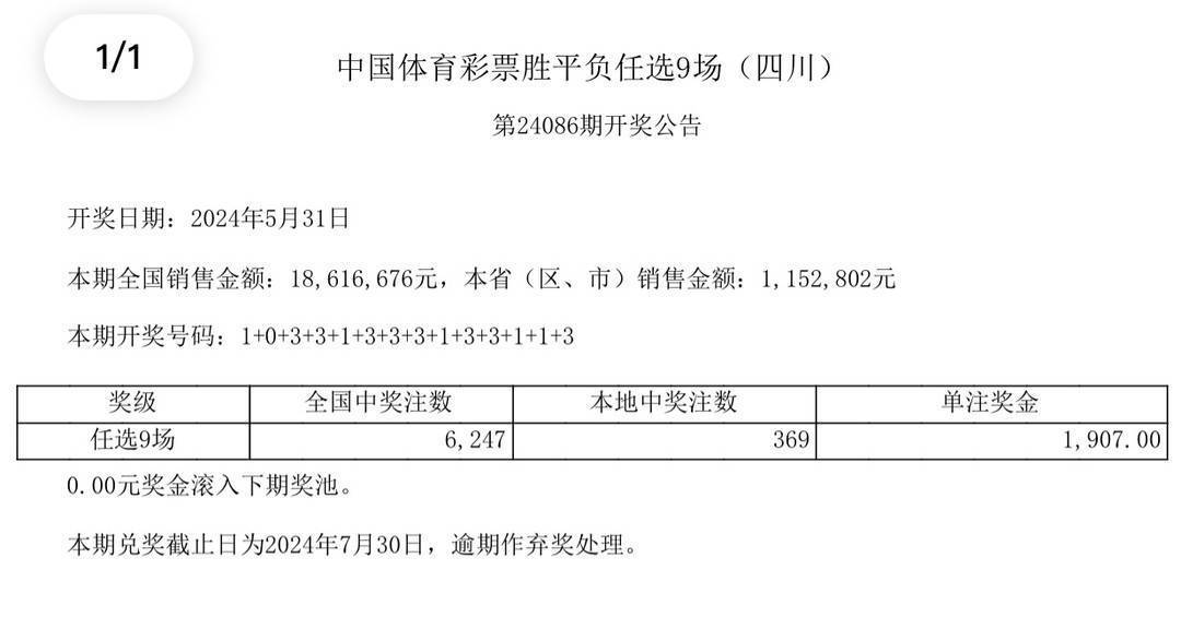 网易彩最新开奖号，探索数字背后的故事与机遇