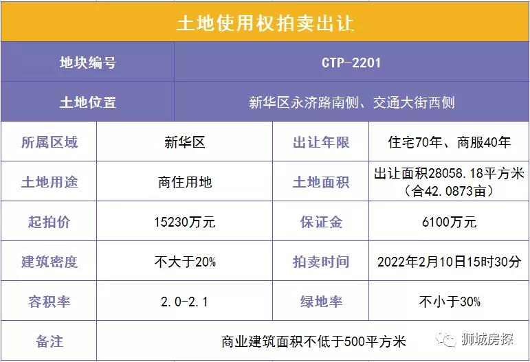 沧州米苏阳光最新现状