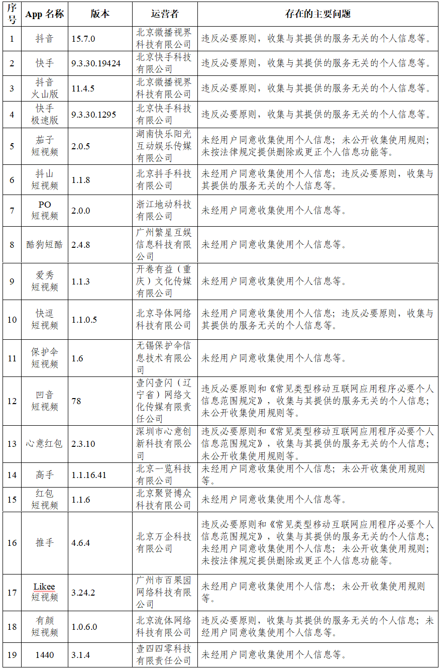 青州白班最新招聘信息及其广泛影响