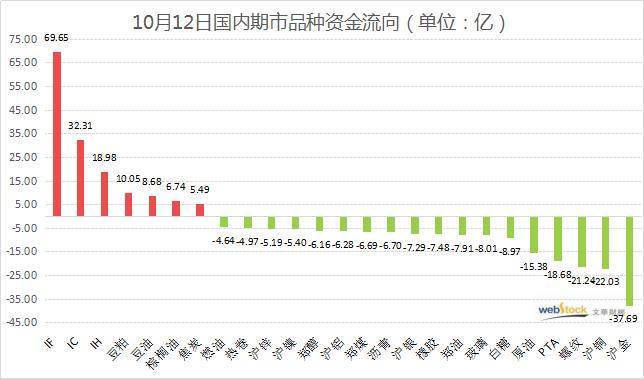 广西有色拍卖最新结果，市场活跃，成果显著