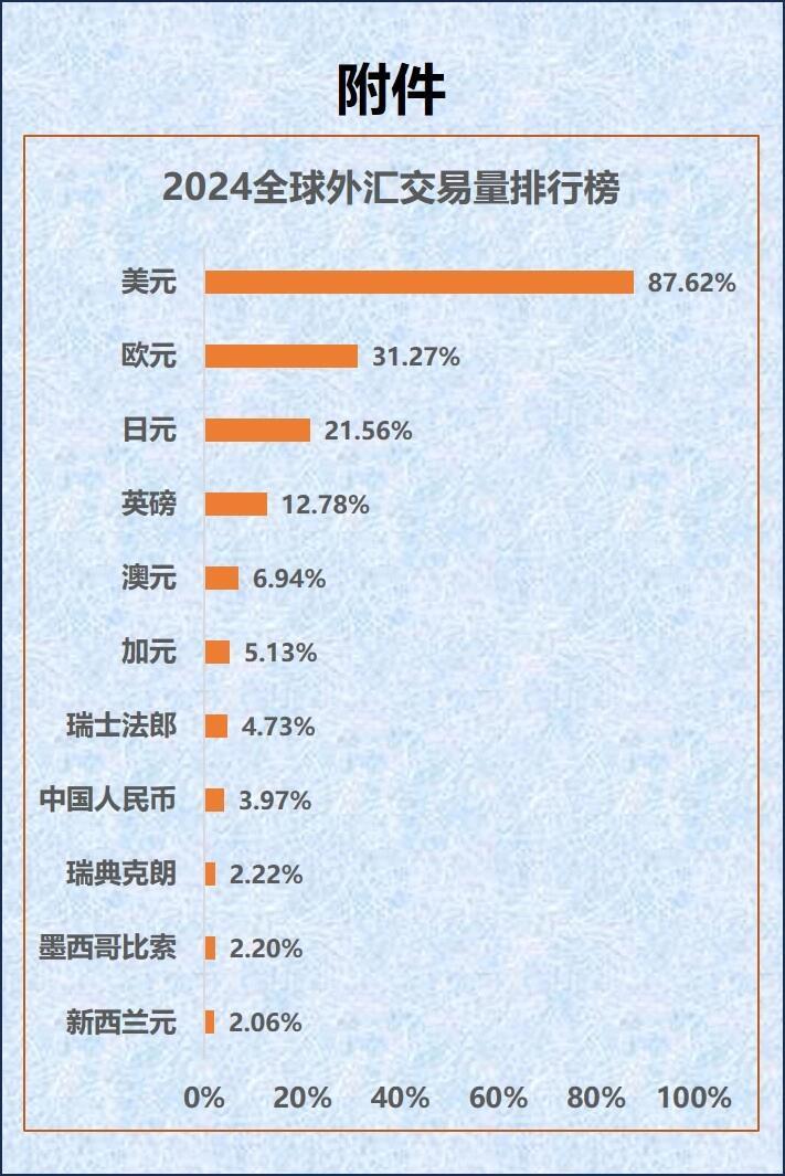 最新外汇入金赠金，深度解析与实战策略