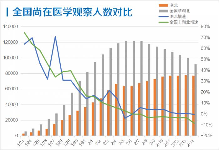 兰州疫情最新情况疑似分析