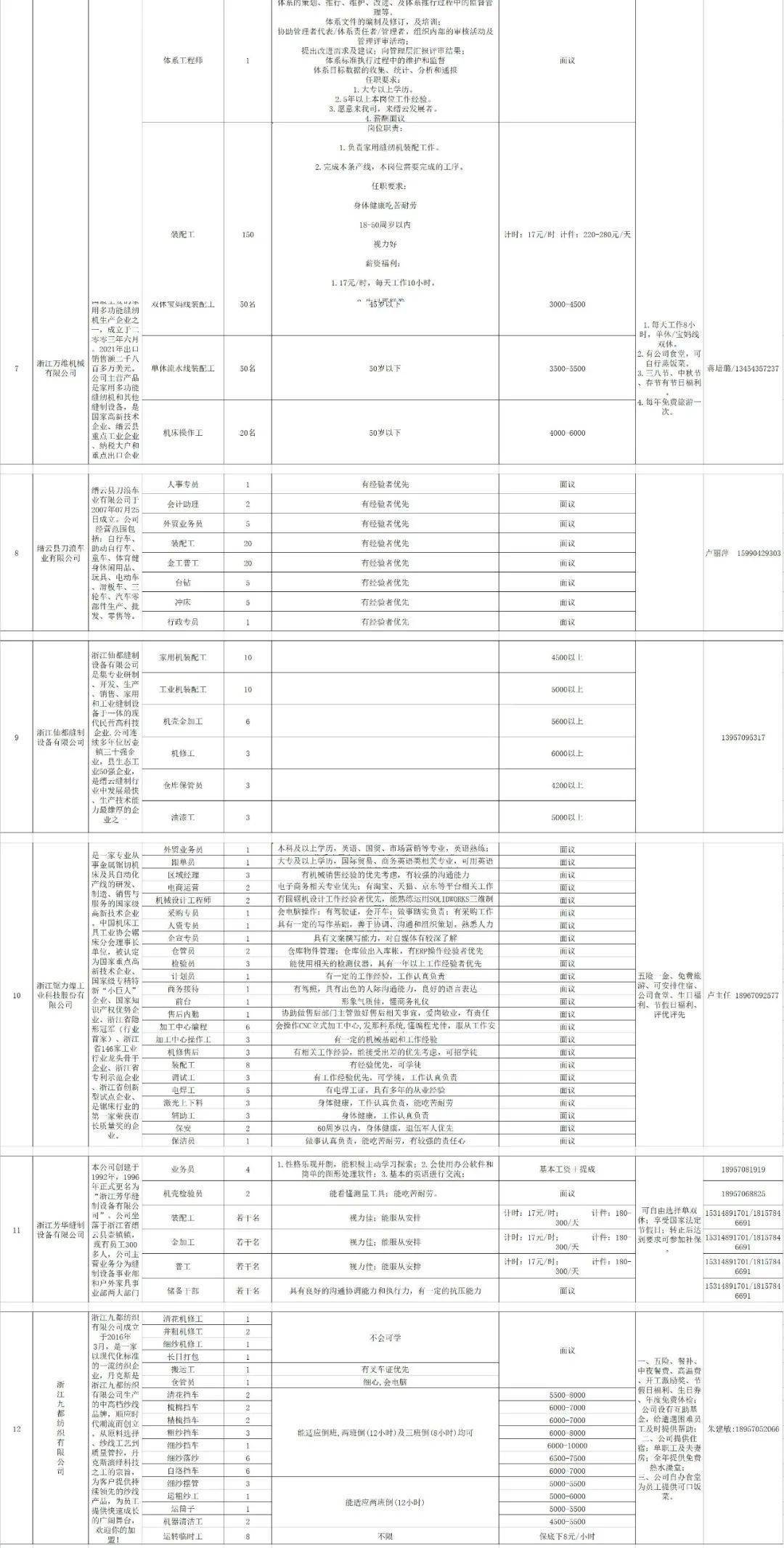 热门 第30页