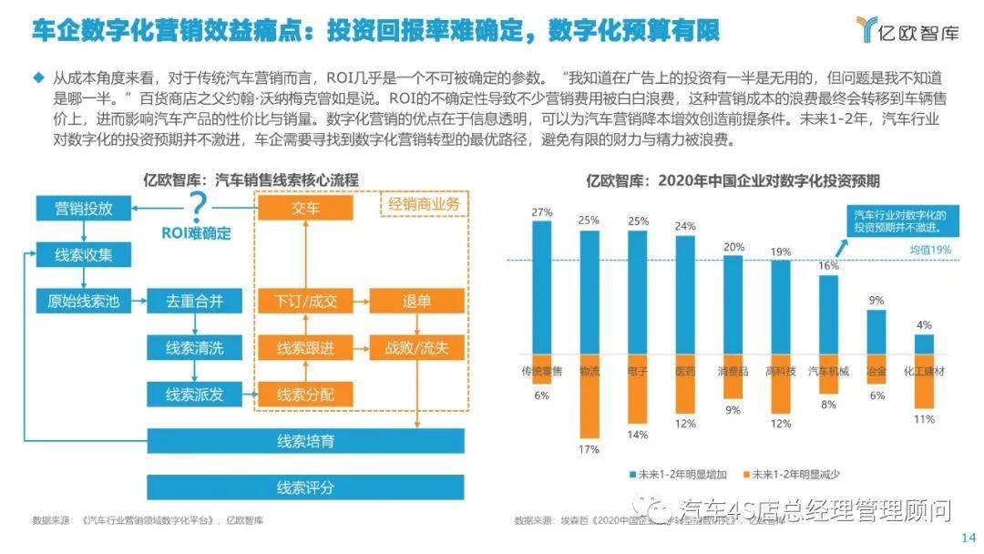 解析澳门正版免费资本车，未来趋势与实现策略