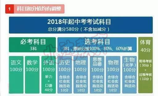 今晚必中一码一肖澳门准确9995——精选解释解析落实策略