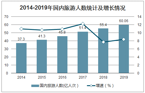 热门 第29页