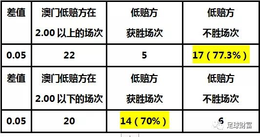 澳门精准资料解析与落实策略，迈向未来的探索之旅