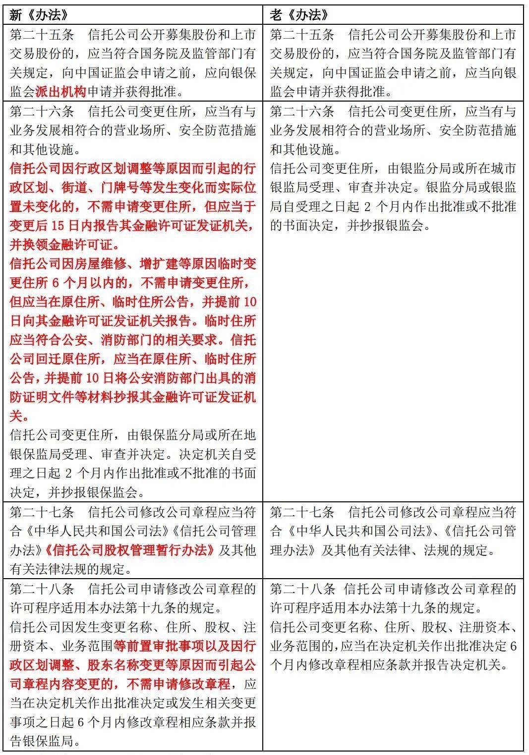 新澳门资料免费资料，精选解释解析与落实的重要性