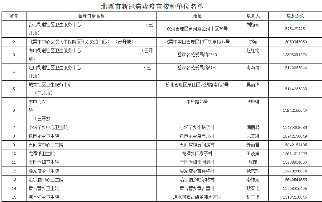 娱乐 第33页