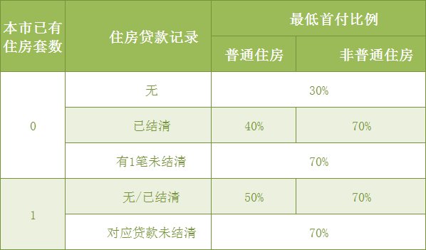 新澳资彩长期免费资金来源与精选解释解析落实策略