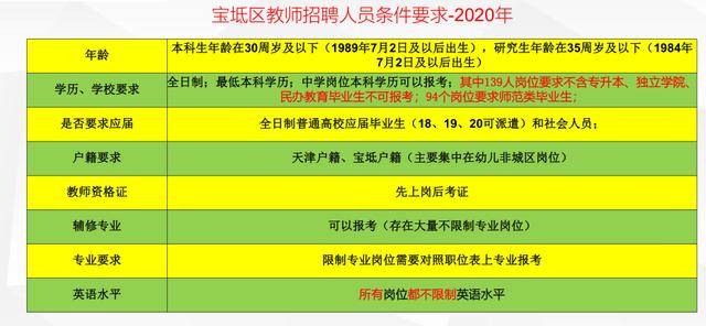 新奥彩资料免费长期公开，精选解释解析落实的重要性