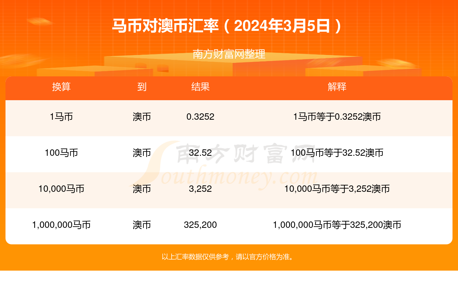 关于新澳2024年精准特马资料的深入解析与落实策略