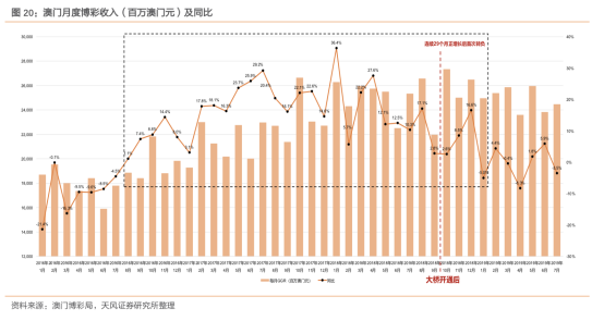 新澳门免费全年资料查询，精选解释解析落实的重要性与策略