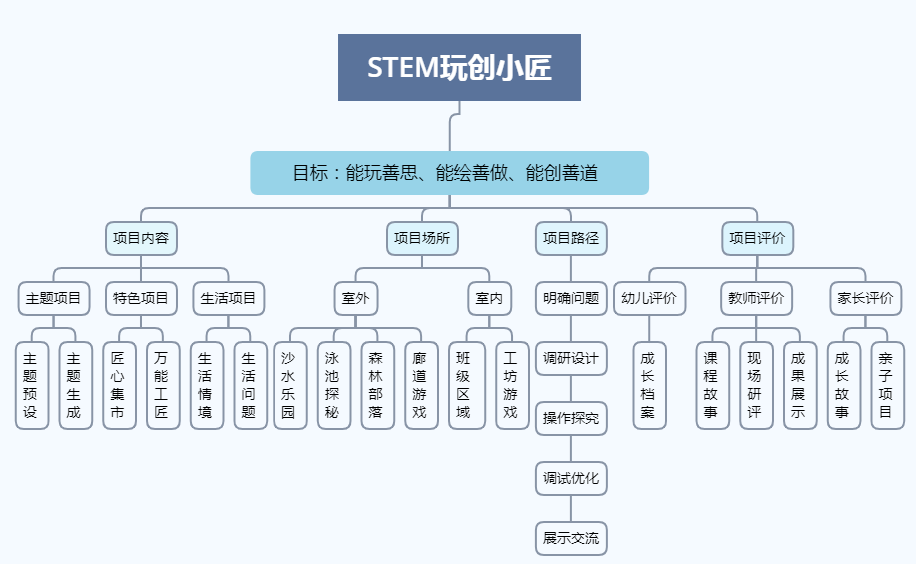 百科 第28页