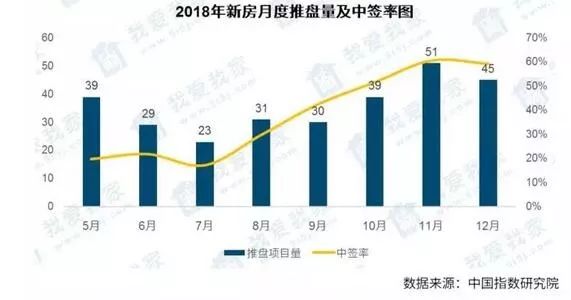 太仓房价最新消息，市场走势与购房指南