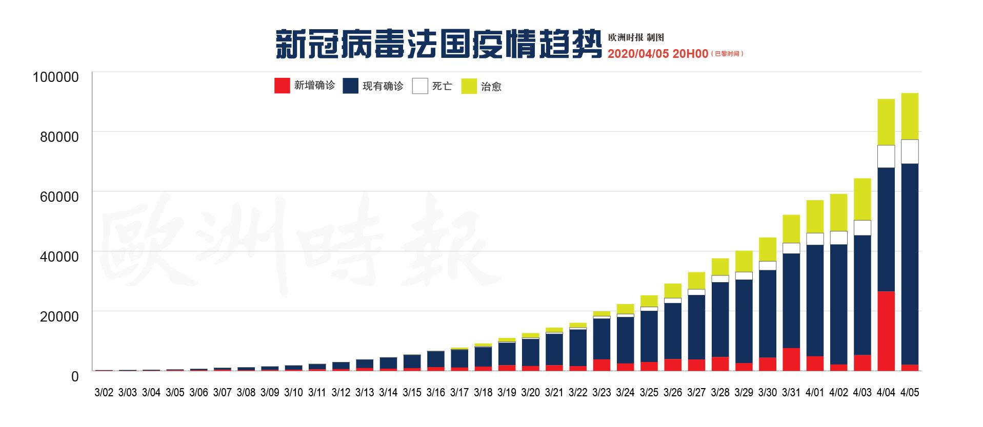 欧洲疫情最新情况，挑战与希望并存