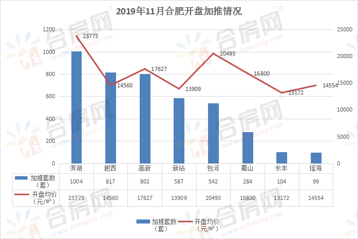 美食网 第29页