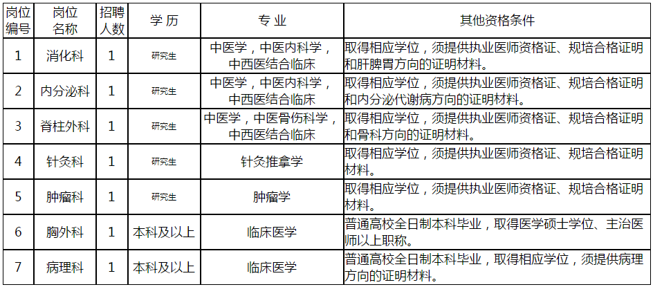 姜堰招聘网最新招聘动态深度解析