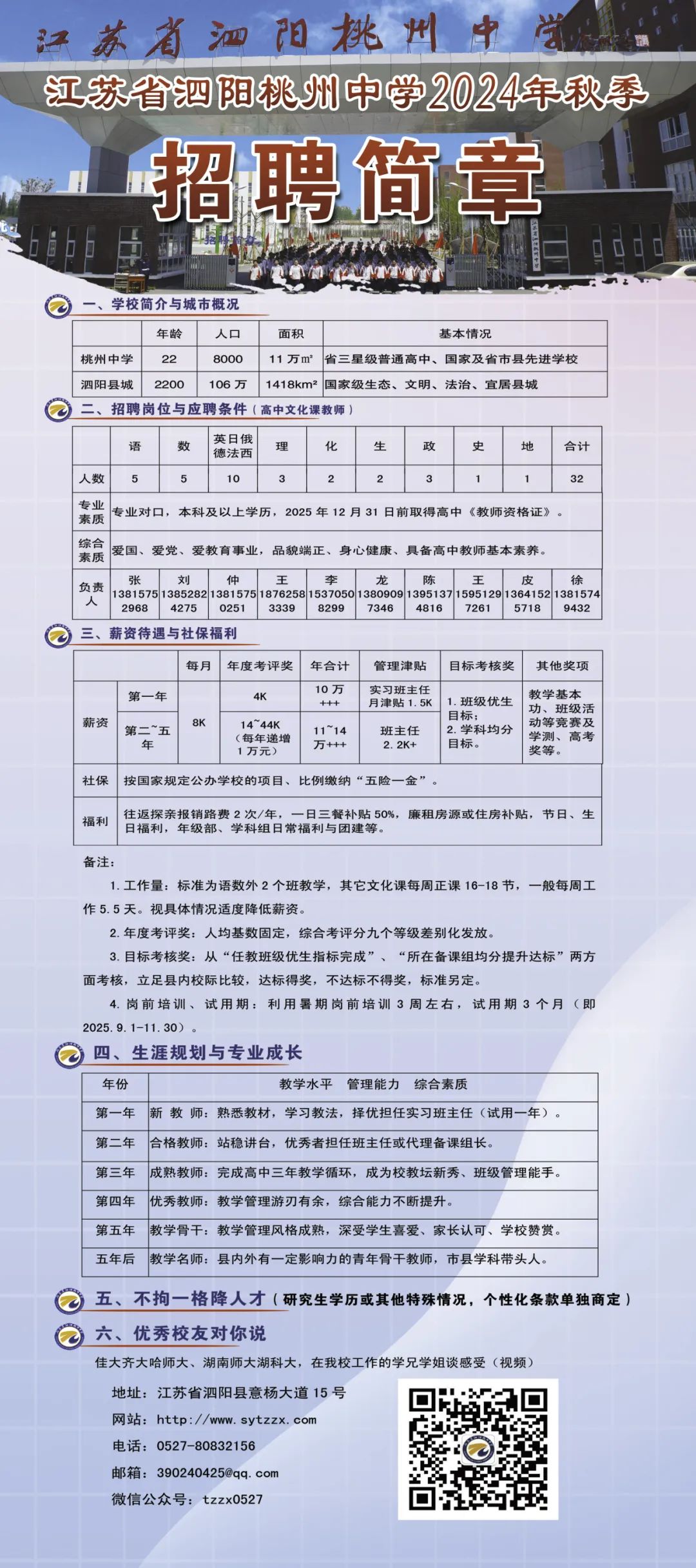 最新校园招聘信息概览