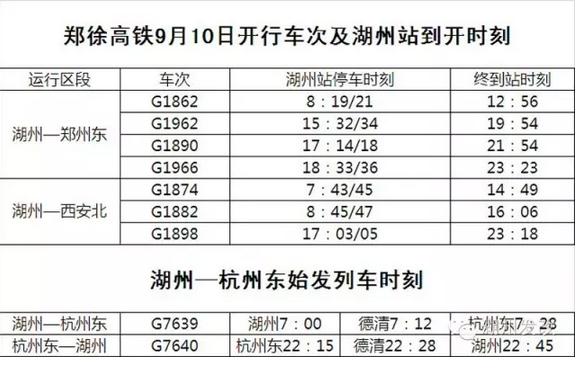 湖州高铁时刻表最新更新介绍