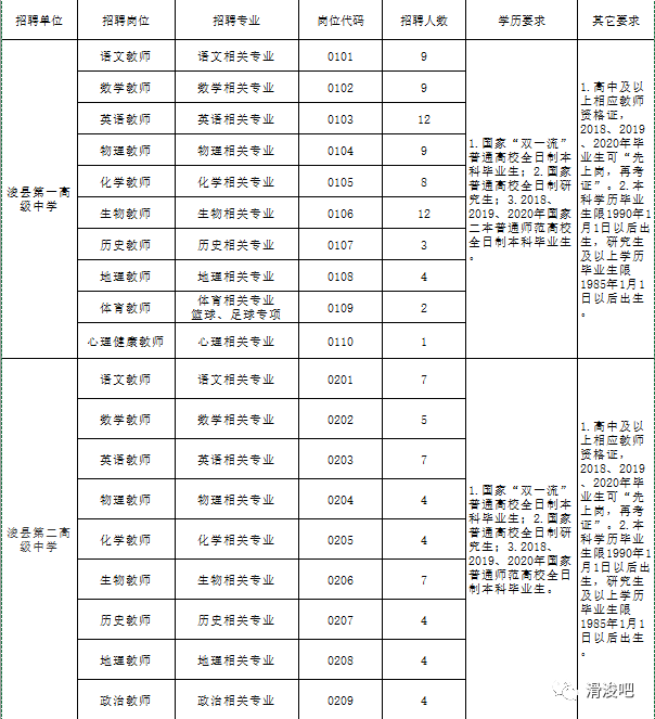 浚县最新招聘信息概览