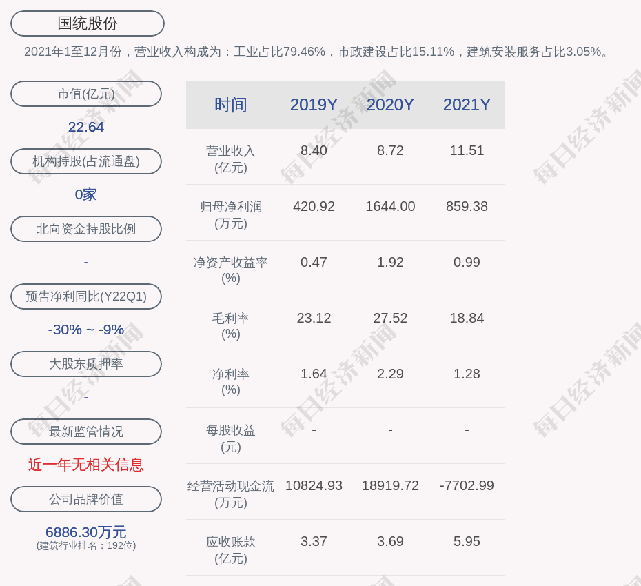 美食网 第25页