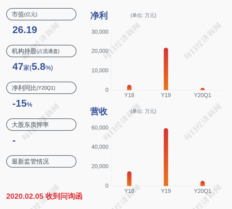 南华县最新人事任免动态