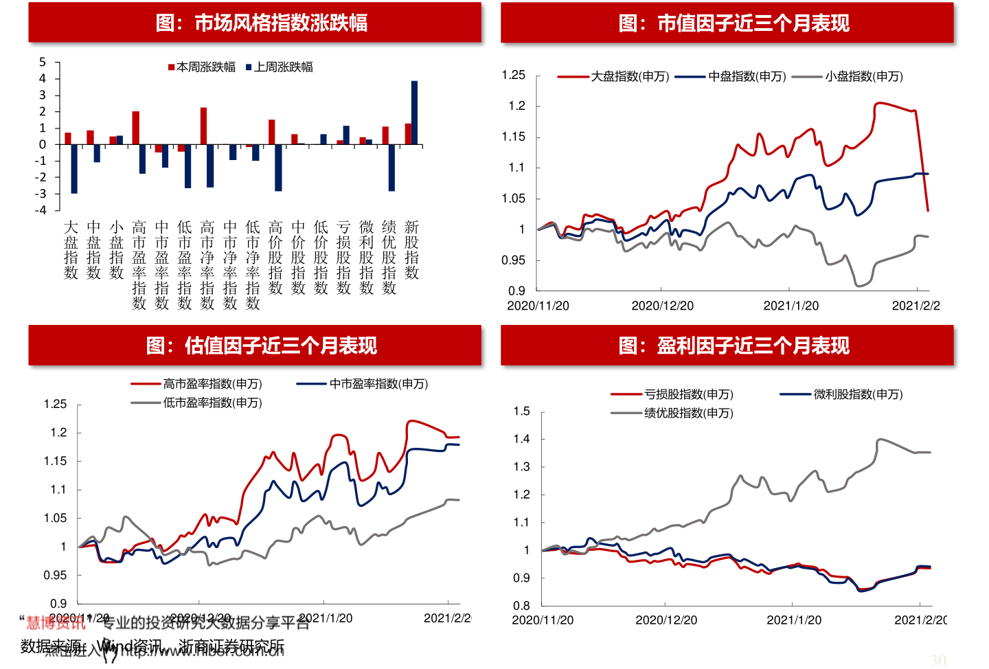 姚予牛最新购买情况深度分析