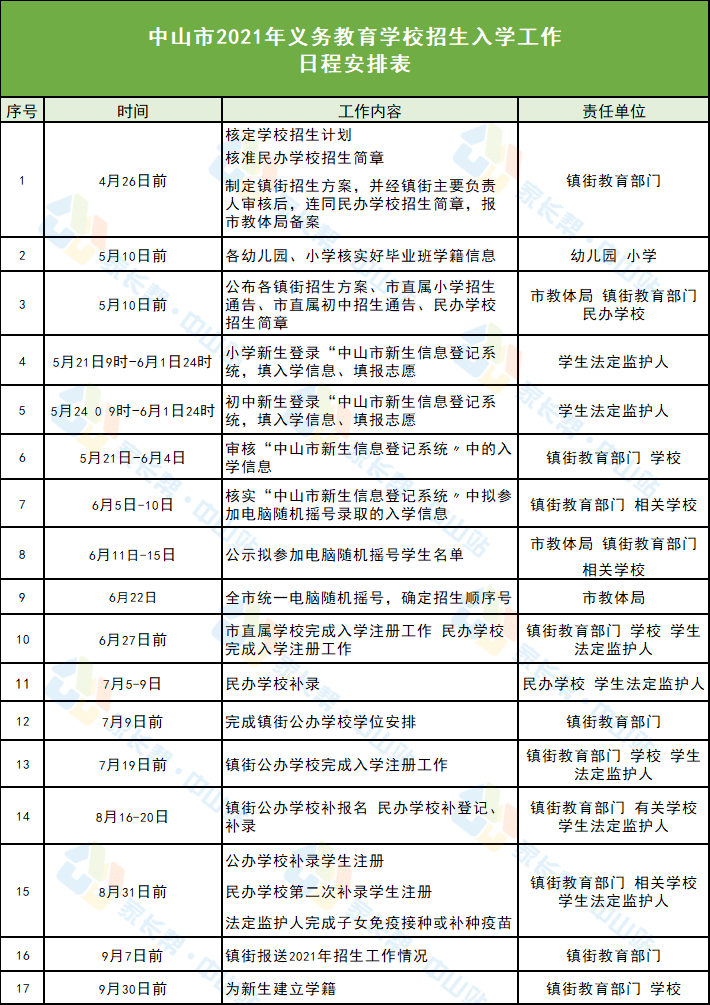 曹县改市最新消息，进展、影响与展望