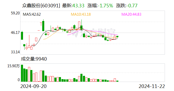 美食网 第17页