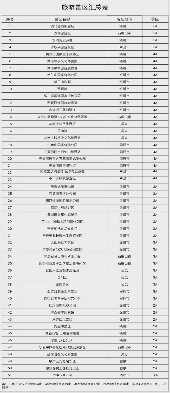 福建籍高官最新消息概览