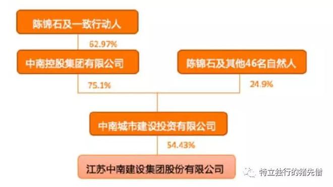 荣昌房价走势最新消息，市场趋势与未来展望