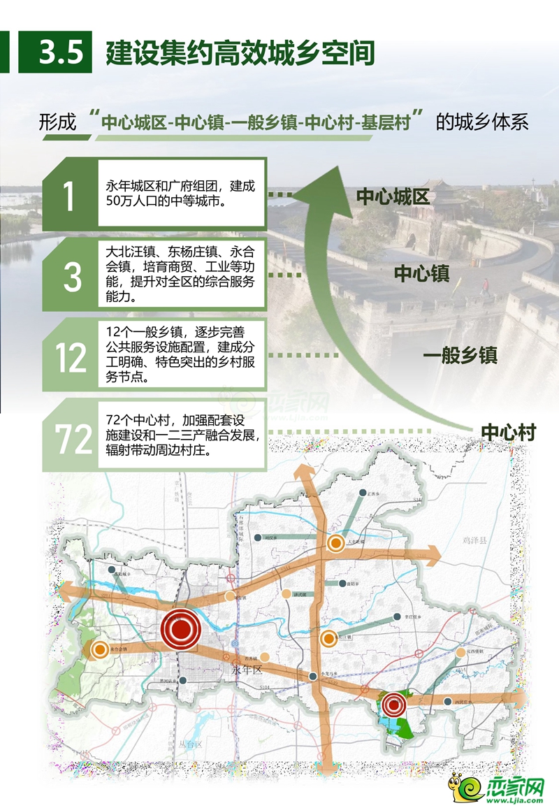 邯郸市永年区最新规划，塑造未来城市的蓝图