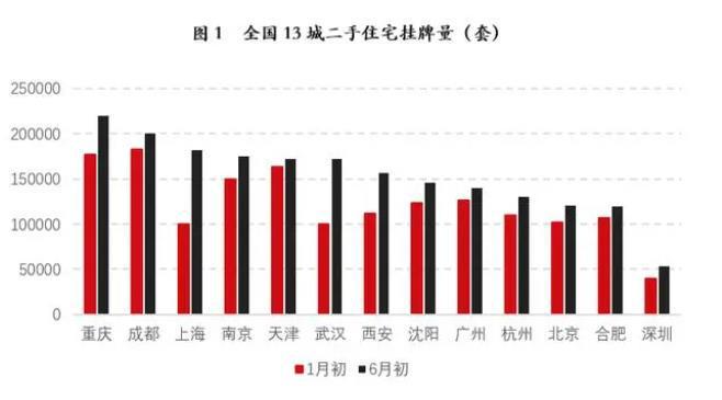 荥阳限价房最新消息，政策动向与市场反应