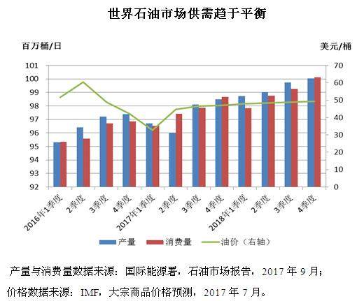 热门 第11页