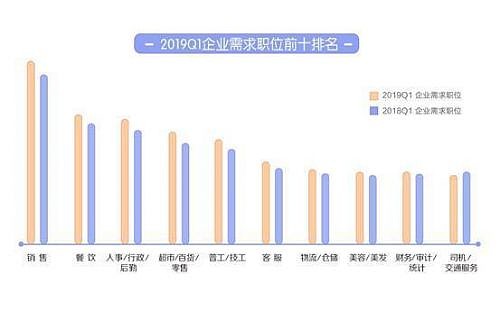 上海修脚师最新招聘，行业现状、技能要求与职业发展前景