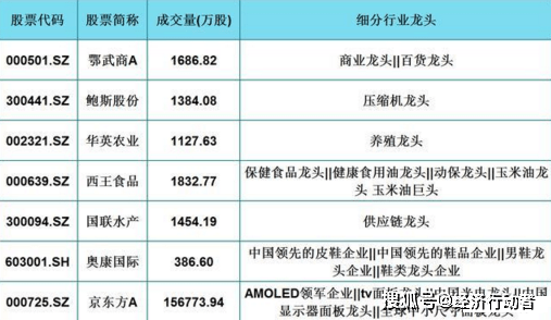 新华制药股票最新消息全面解析