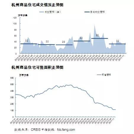 嘉兴楼市最新动态，深度解读2017年嘉兴房地产市场趋势