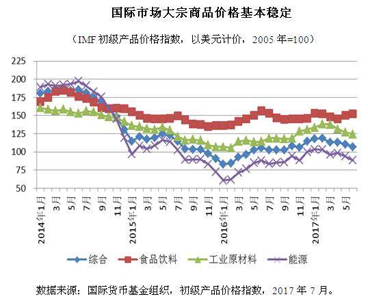 烟台新房房价最新消息，市场走势与影响因素分析