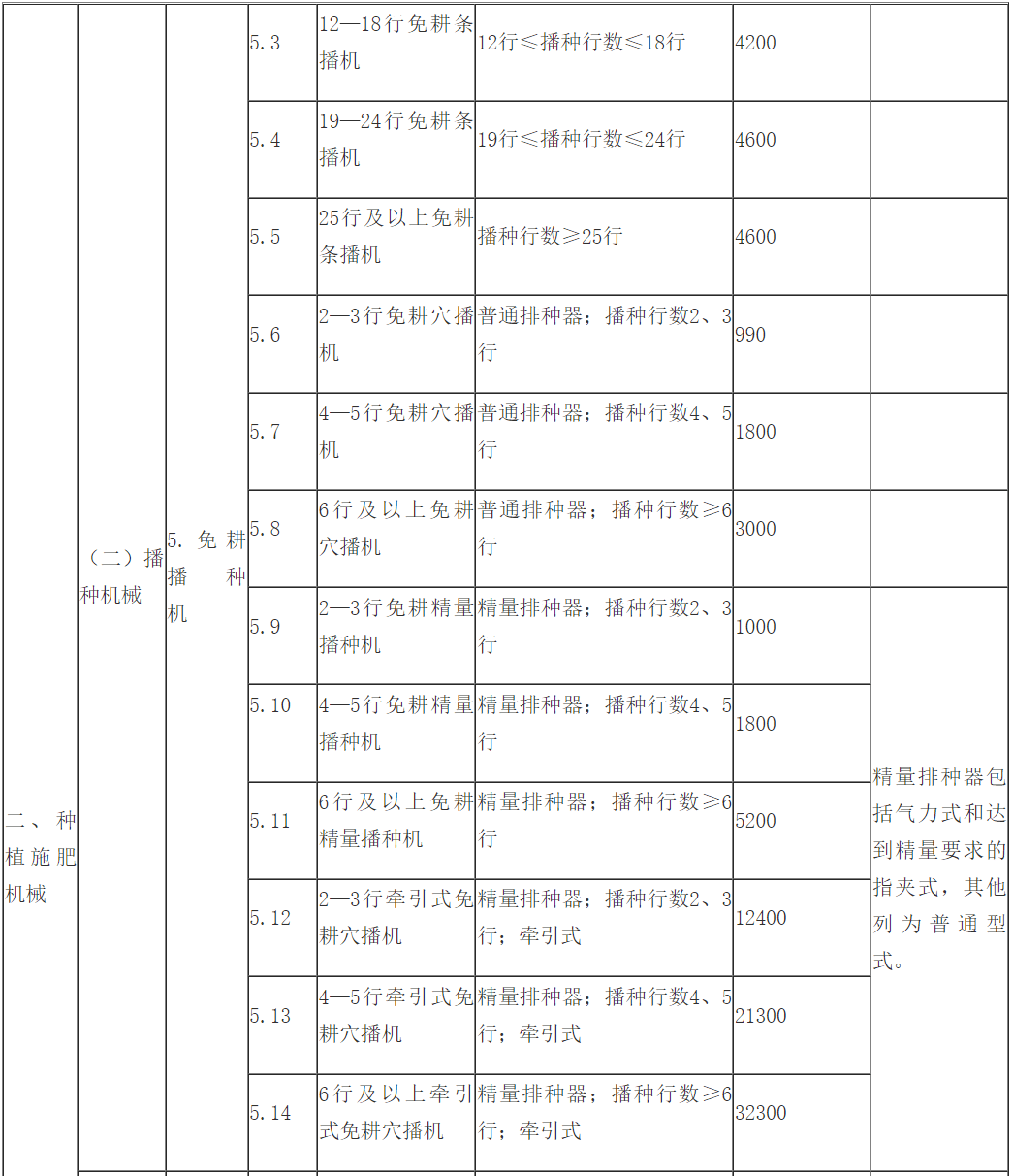 最新款自动丝攻机的技术革新与产业应用