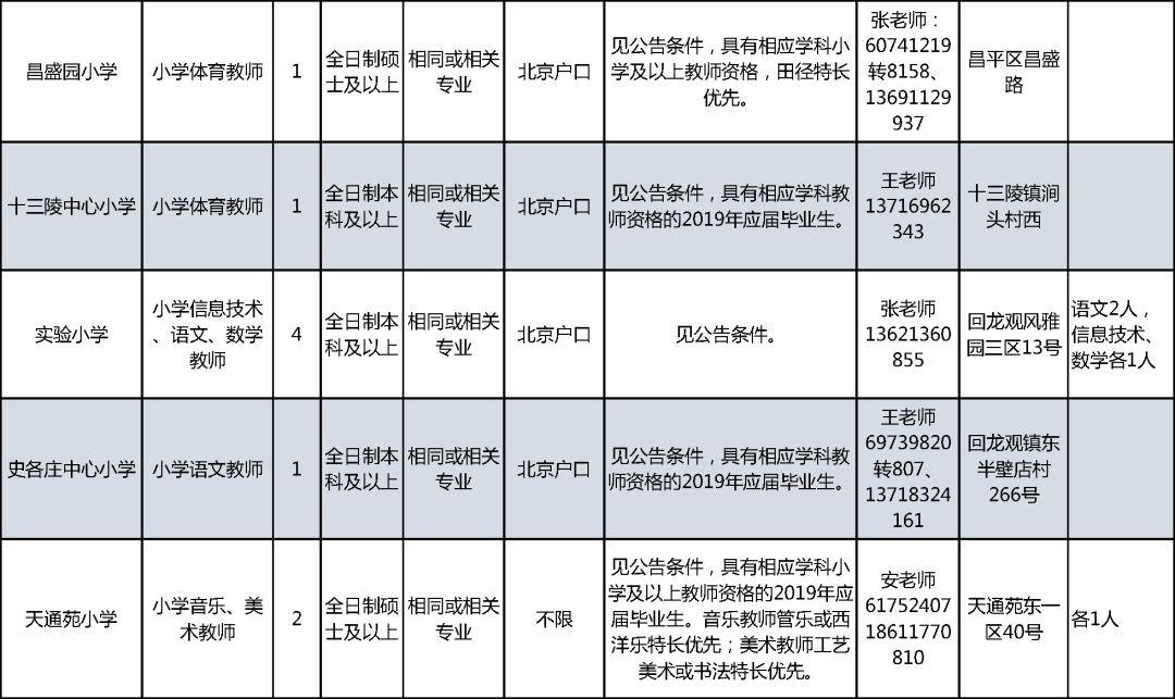 公办教师户口最新政策解析